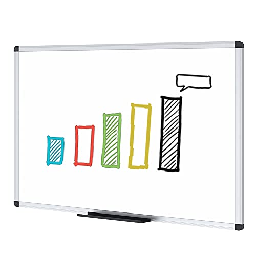 VIZ-PRO Dry Erase Board/Whiteboard, 36 X 24 Inches, Wall Mounted Board, Non Magnetic